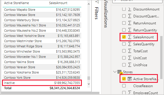 SalesAmount by Active StoreName 테이블의 스크린샷.