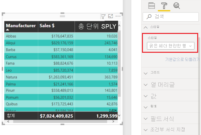 굵은 머리글의 화려한 행이 적용된 동일한 테이블을 보여 주는 스크린샷.