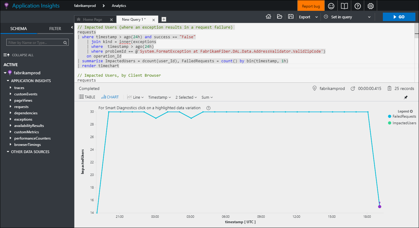 여러 쿼리가 포함된 Application Insights 창을 보여 주는 스크린샷