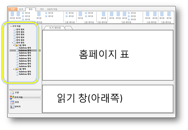 SiteMap in Outlook