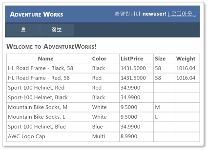 Adventure Works 기본 페이지에 로그온됨