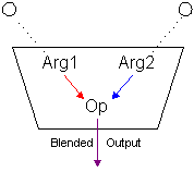 Aa918492.55a25457-326f-475e-b456-85029d4d8852(en-us,MSDN.10).gif