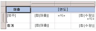 보고서 디자인 화면의 기본 형식 표시