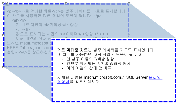 HTML로 서식이 지정된 텍스트