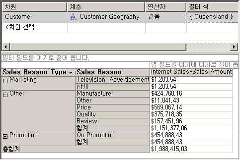 큐브 디자이너의 필터 창과 데이터 창