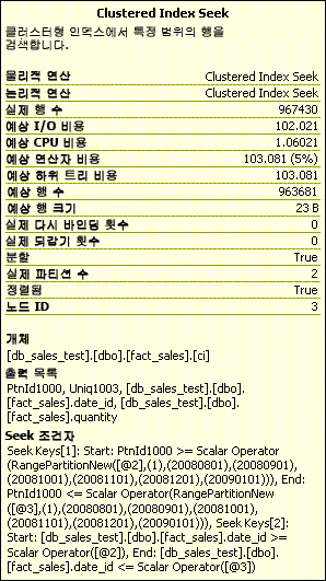 실행 계획 출력의 파티션 정보