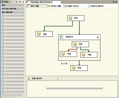 SSIS 디자이너의 제어 흐름 탭