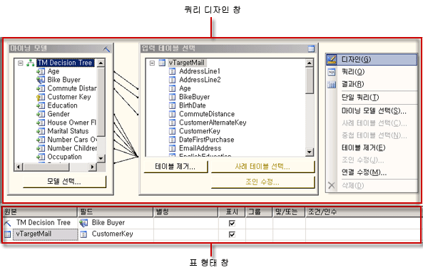 Analysis Services DMX 쿼리 디자이너, 디자인 뷰