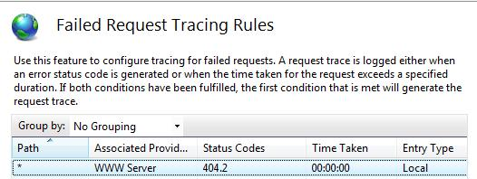 실패한 요청 추적 규칙 창을 보여 주는 스크린샷 W W W 서버는 연결된 공급자 아래에 나열됩니다.