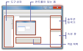 Visual C# Express 코드 편집기