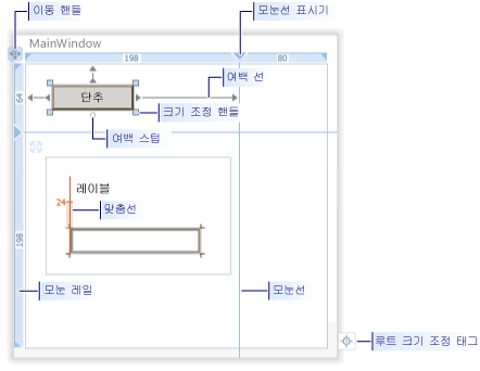 WPF 디자이너의 맞춤