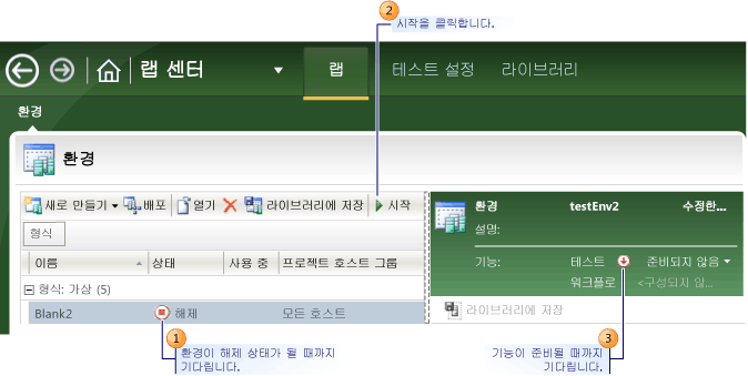 가상 환경을 시작하는 단계