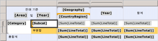 Ee661724.rs_BasicTablixDesignGroupingPane(ko-kr,VS.100).gif