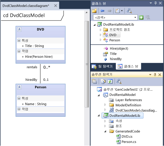 UML 클래스 다이어그램 및 생성된 C# 클래스 파일