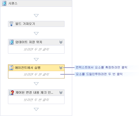 워크플로 요소로 이동하는 두 가지 방법