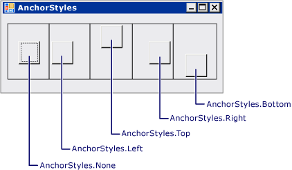 TableLayoutPanel 고정