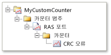 사용자 지정 카운터 집합