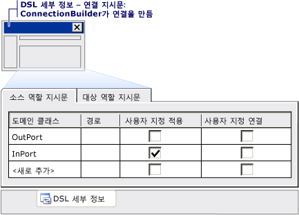 Bb126279.ConnectionBuilder_4b(ko-kr,VS.110).png