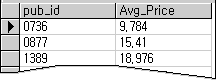 QueryGroupingRowsResultsPane 스크린 샷