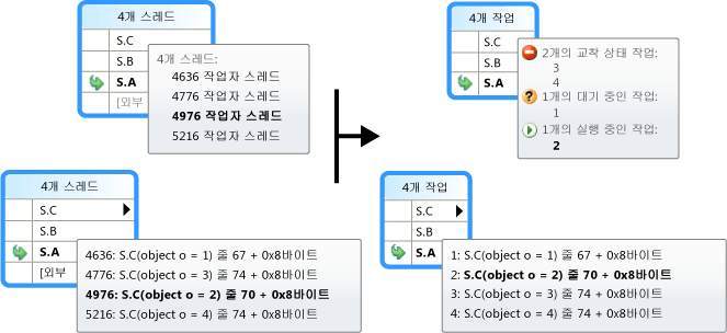 병렬 스택 도구 설명