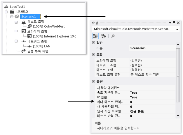 시나리오의 테스트 반복 횟수 지정