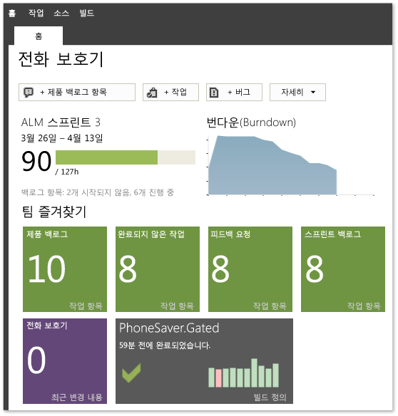 Team Web Access의 간단한 대시보드