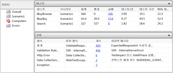 테이블 뷰