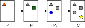 Aa460538.prototype(en-US,WinEmbedded.5).gif