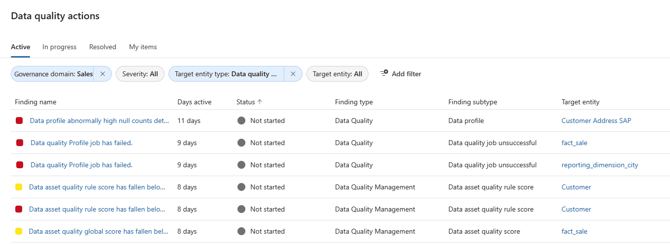 Screenshot of the list of data quality actions in the selected domain.