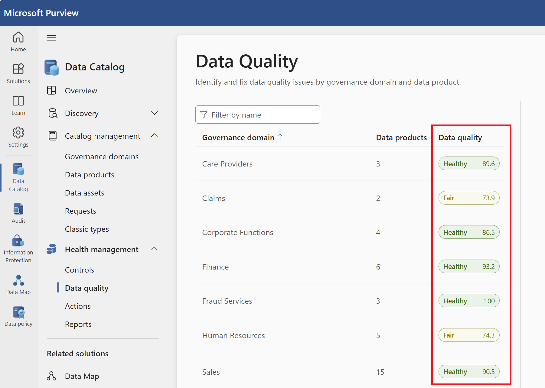 Screenshot that shows the global Data Quality scores for governance domains.