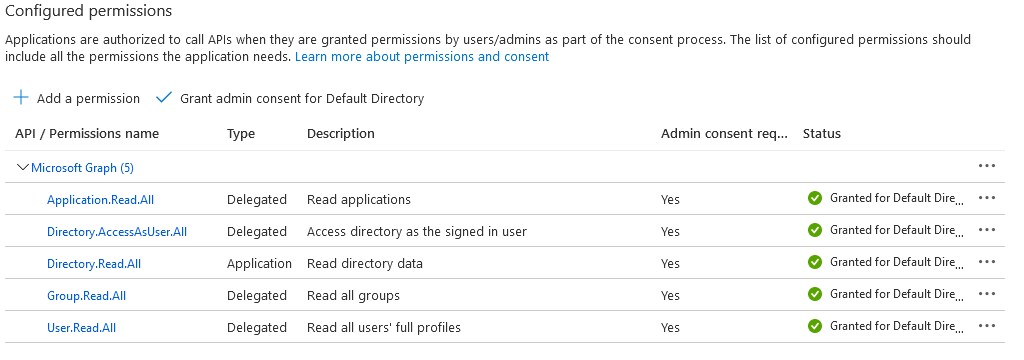 Azure portal의 애플리케이션 사용 권한 스크린샷.