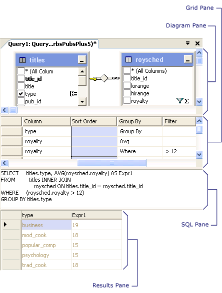 쿼리 디자이너의 스크린샷