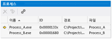 Processes window