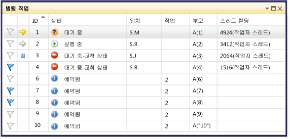 작업 창