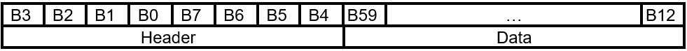 명령 레이아웃을 FIRMWARE_UPDATE_CONTENT.