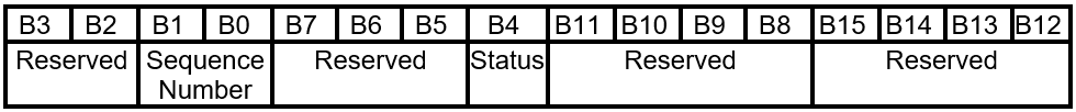 명령 응답 레이아웃을 FIRMWARE_UPDATE_CONTENT.