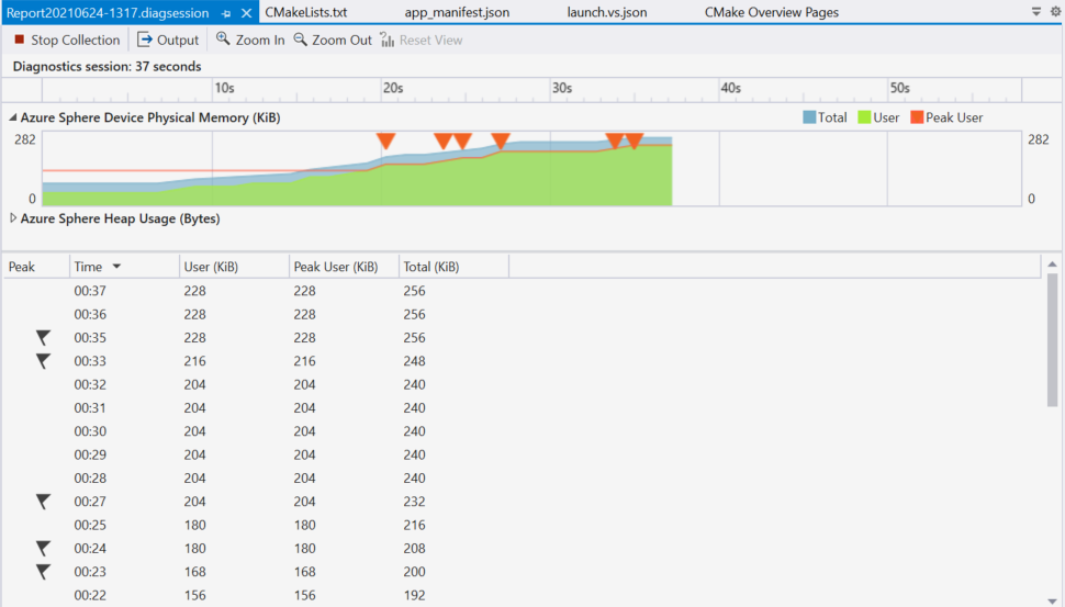 Okno profilera użycia pamięci programu Visual Studio