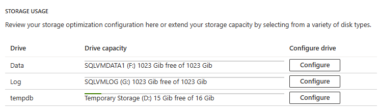 Zrzut ekranu przedstawiający zasób maszyn wirtualnych SQL w witrynie Azure Portal przedstawiający miejsce rozszerzania magazynu.