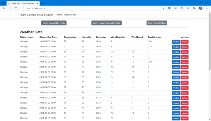 Zrzut ekranu przedstawiający ukończoną aplikację, która pokazuje dane przechowywane w tabeli usługi Azure Cosmos DB przy użyciu interfejsu API dla tabeli.