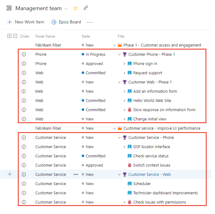 Zrzut ekranu przedstawiający widok Epiki i elementy podrzędne należące do innych zespołów, wersję usługi Azure DevOps Server 2019.