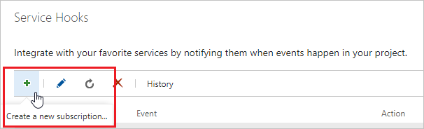 Wybierz zielony znak plus, aby utworzyć nową subskrypcję elementu Service Hook.