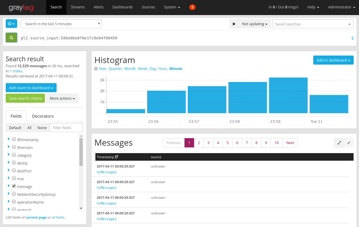 Zrzut ekranu przedstawia serwer Graylog z wyświetlonymi wynikami wyszukiwania, histogramem i komunikatami.