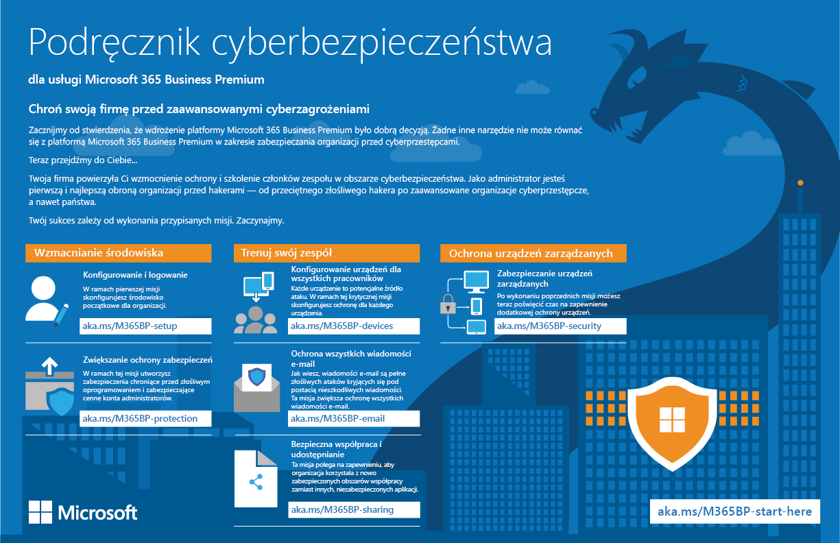 Podręcznik cyberbezpieczeństwa. Pobierz ten przewodnik.