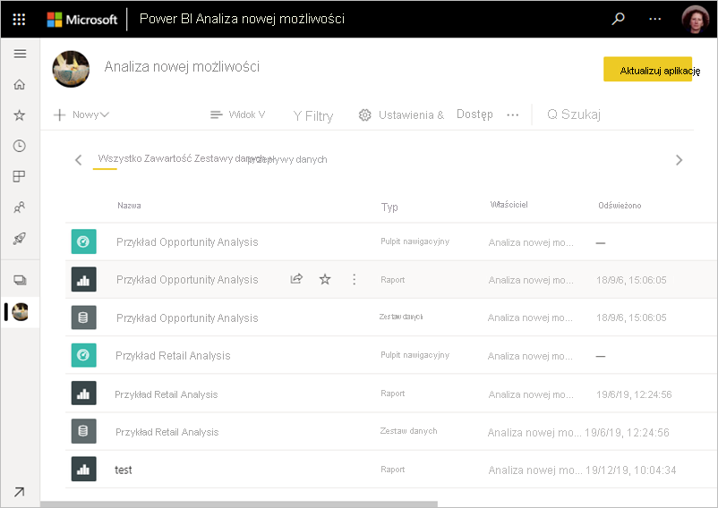 Zrzut ekranu przedstawiający obszar roboczy usługi Power BI.