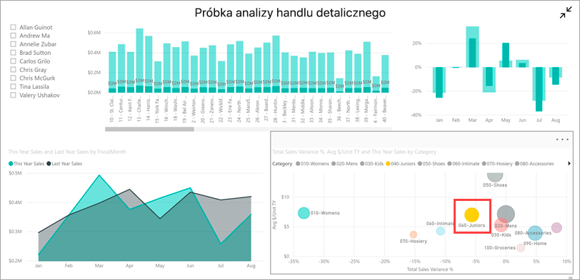 Highlight values in a report