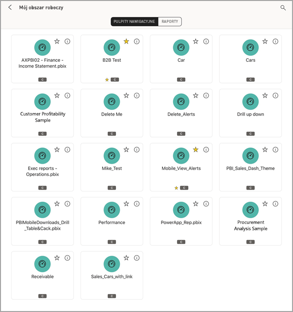 Screenshot shows an iPad screen with My Workspace with DASHBOARDS selected.