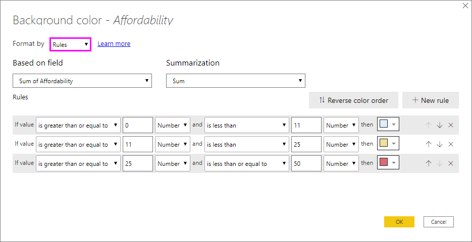 Conditional formatting dialog for background color by rules: format style dropdown option is set to rules.