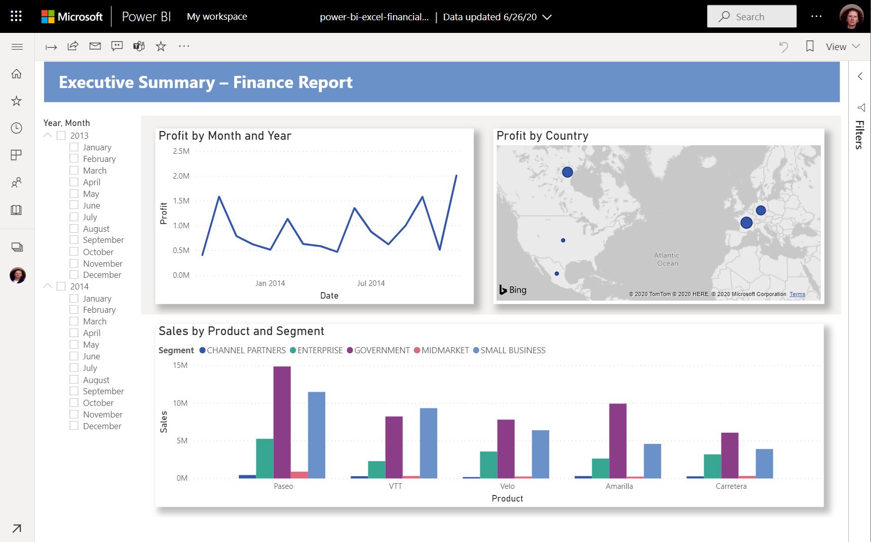 Zrzut ekranu przedstawiający ukończony raport usługi Power BI w usłudze Power BI.