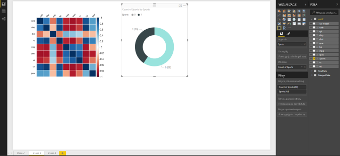 Screenshot of the Correlation plot code example in the Larger visualization view.