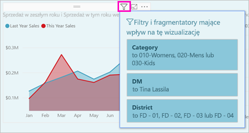 Screenshot that shows the list of filters for a visual.